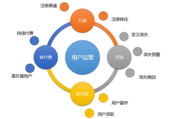 木質(zhì)吸音板廠家如何開源節(jié)流